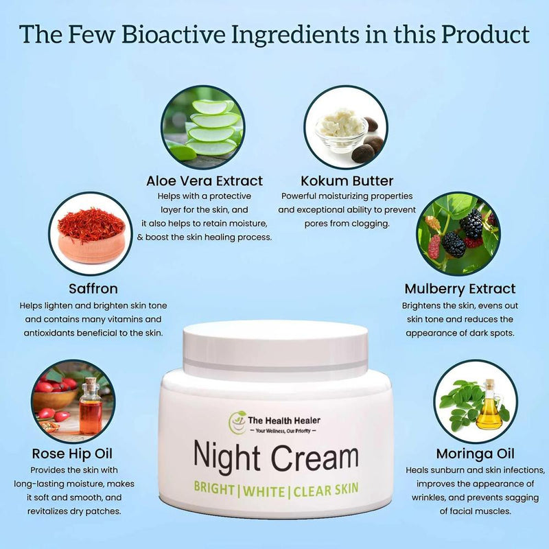 Anti-Aging Night Cream – Hydrating & Wrinkle Repair Face Cream